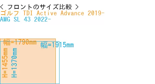 #ゴルフ TDI Active Advance 2019- + AMG SL 43 2022-
